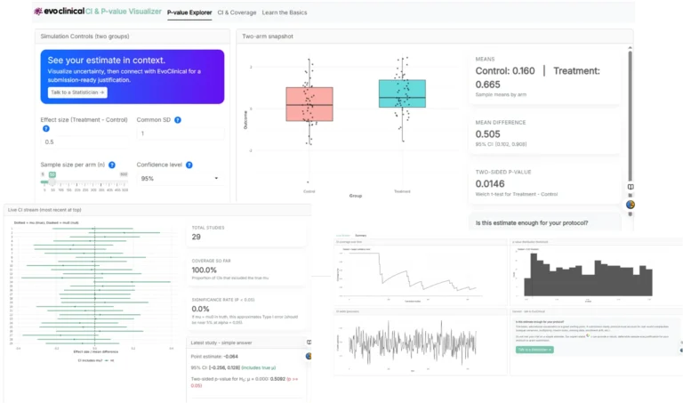 P value calculator, p value software, confidence interval